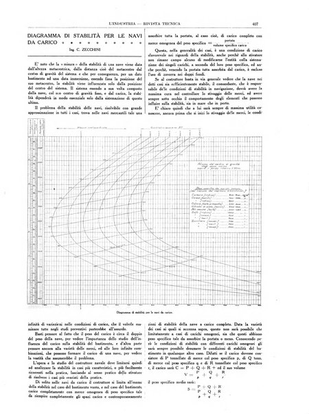 L'industria rivista tecnica ed economica illustrata