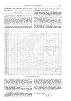 giornale/CFI0356408/1920/unico/00000491