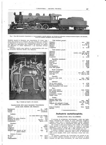 L'industria rivista tecnica ed economica illustrata