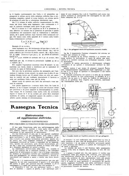 L'industria rivista tecnica ed economica illustrata