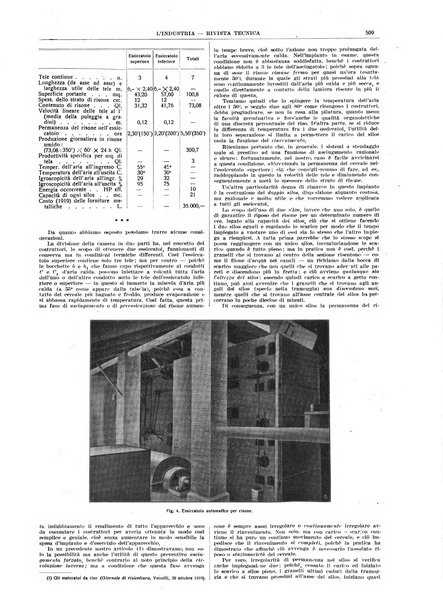 L'industria rivista tecnica ed economica illustrata