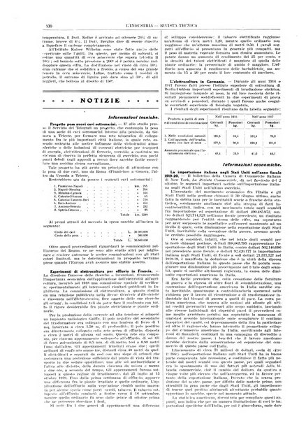 L'industria rivista tecnica ed economica illustrata