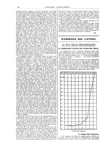 L'industria rivista tecnica ed economica illustrata