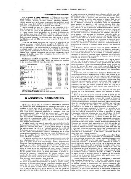 L'industria rivista tecnica ed economica illustrata