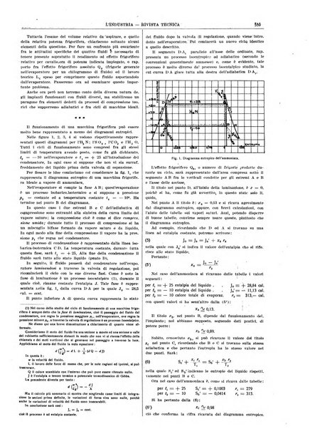 L'industria rivista tecnica ed economica illustrata