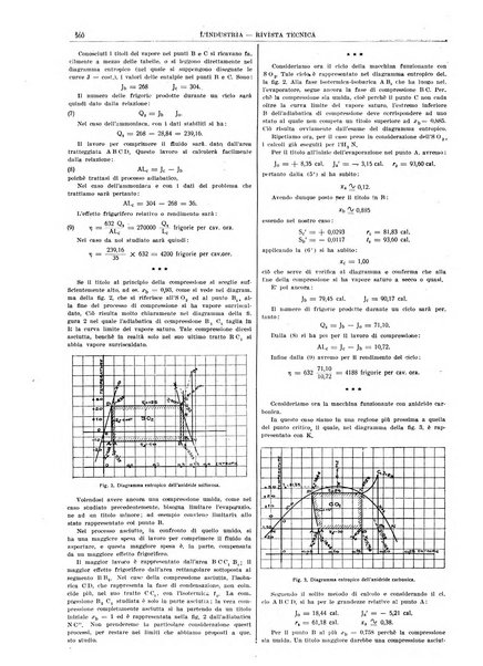 L'industria rivista tecnica ed economica illustrata