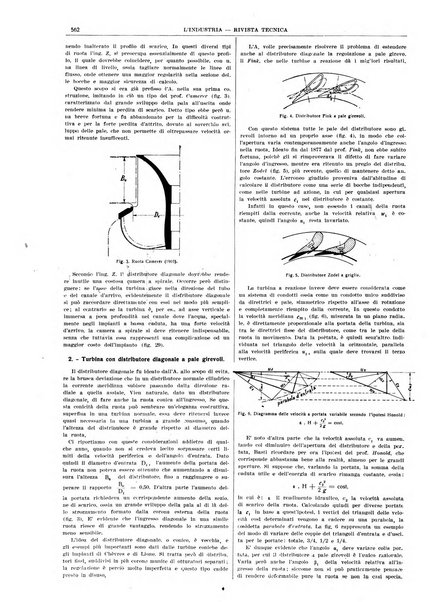 L'industria rivista tecnica ed economica illustrata