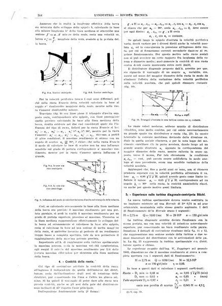 L'industria rivista tecnica ed economica illustrata