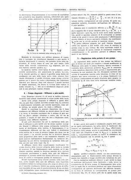 L'industria rivista tecnica ed economica illustrata