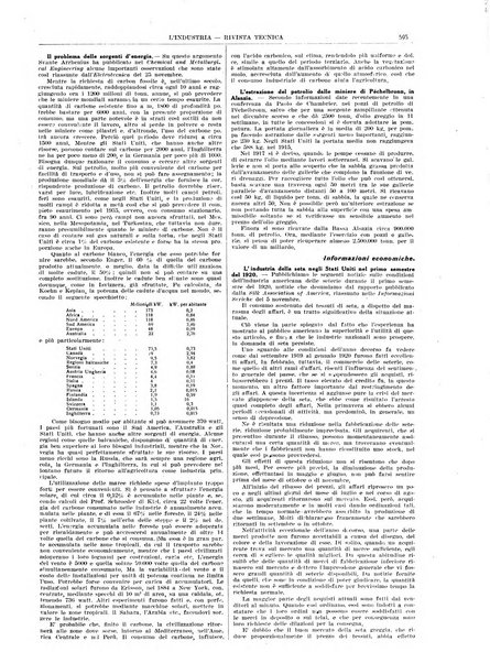 L'industria rivista tecnica ed economica illustrata