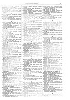 giornale/CFI0356408/1921/unico/00000013