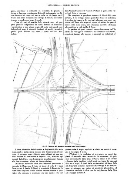 L'industria rivista tecnica ed economica illustrata