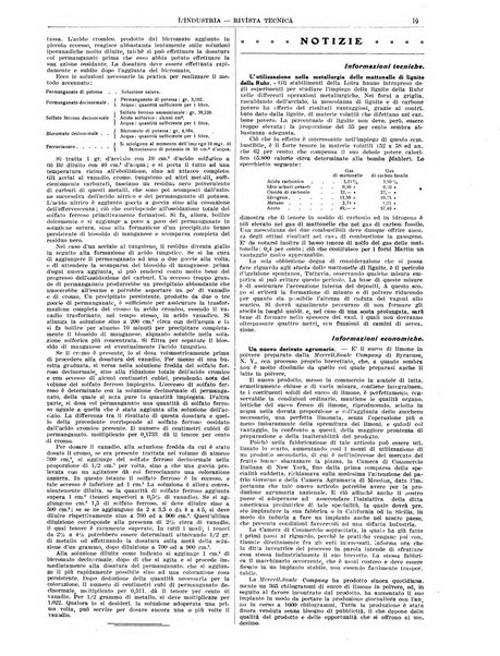 L'industria rivista tecnica ed economica illustrata