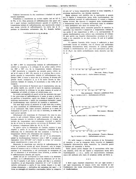 L'industria rivista tecnica ed economica illustrata