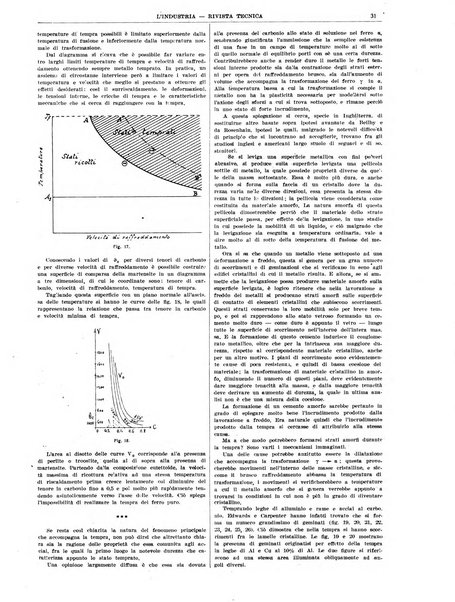 L'industria rivista tecnica ed economica illustrata