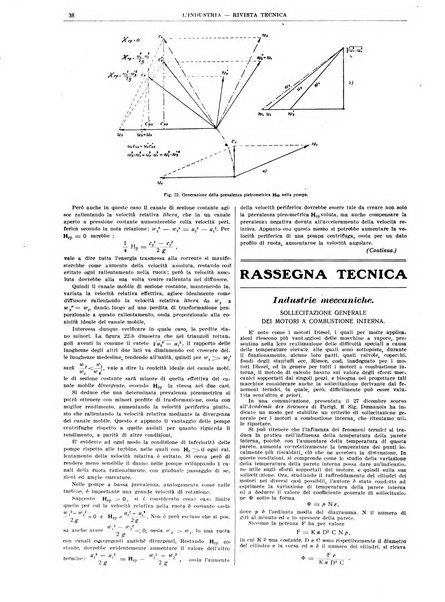 L'industria rivista tecnica ed economica illustrata