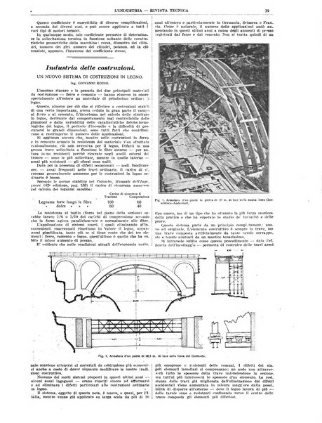 L'industria rivista tecnica ed economica illustrata