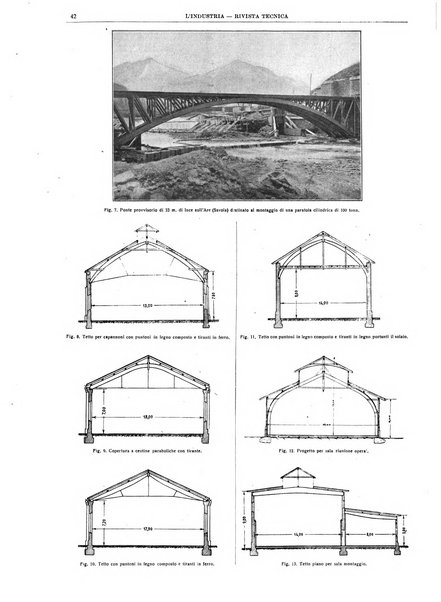 L'industria rivista tecnica ed economica illustrata