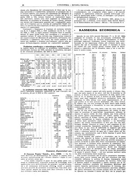 L'industria rivista tecnica ed economica illustrata