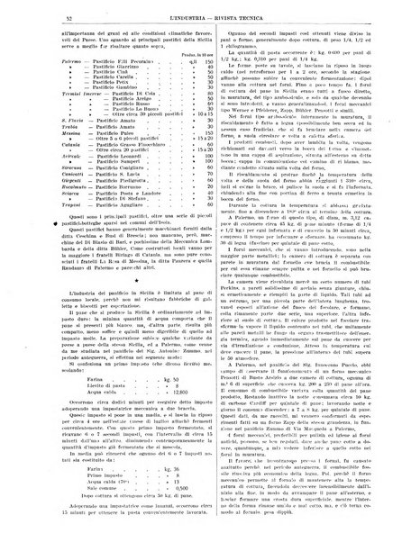 L'industria rivista tecnica ed economica illustrata