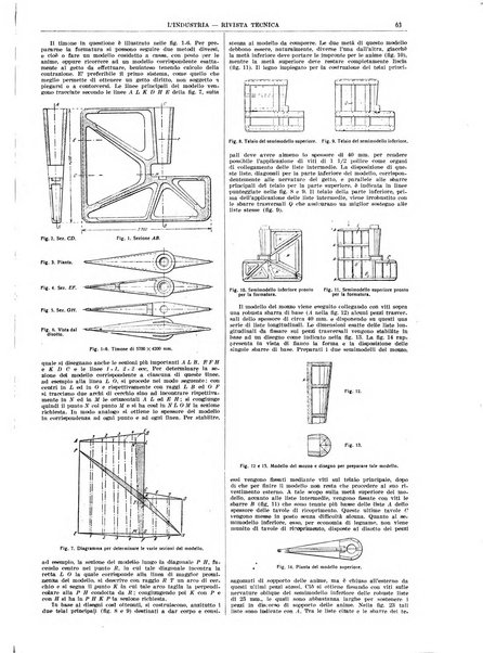 L'industria rivista tecnica ed economica illustrata