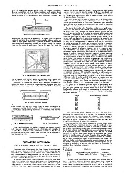 L'industria rivista tecnica ed economica illustrata