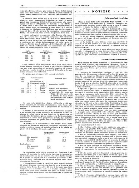 L'industria rivista tecnica ed economica illustrata