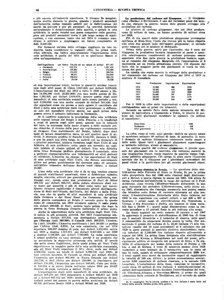 L'industria rivista tecnica ed economica illustrata