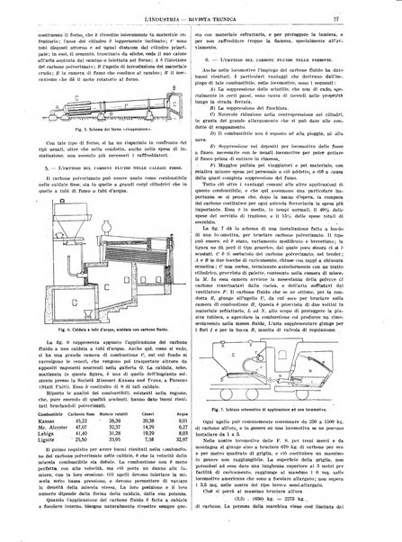 L'industria rivista tecnica ed economica illustrata