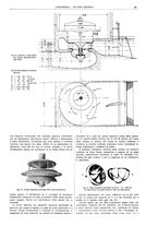 giornale/CFI0356408/1921/unico/00000113