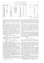 giornale/CFI0356408/1921/unico/00000141