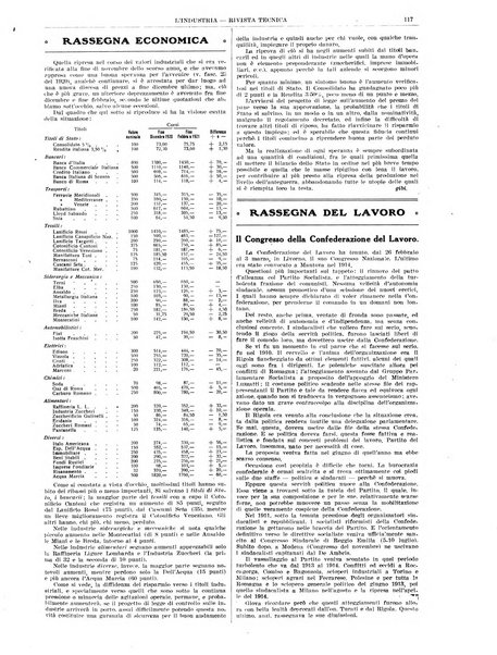 L'industria rivista tecnica ed economica illustrata