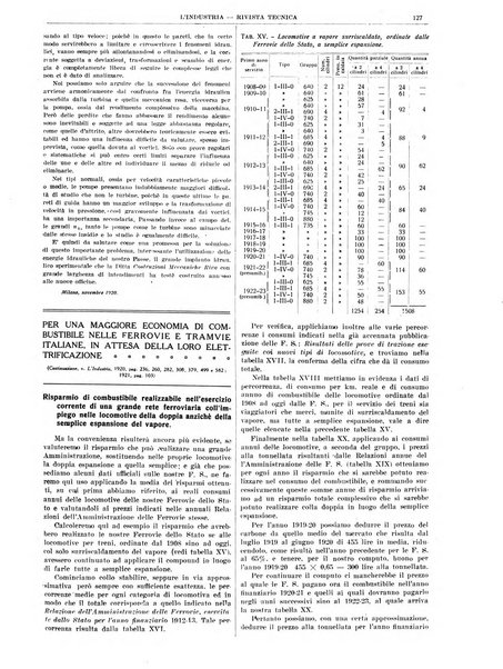 L'industria rivista tecnica ed economica illustrata