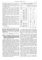 giornale/CFI0356408/1921/unico/00000165