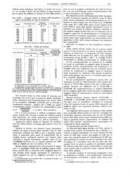 L'industria rivista tecnica ed economica illustrata