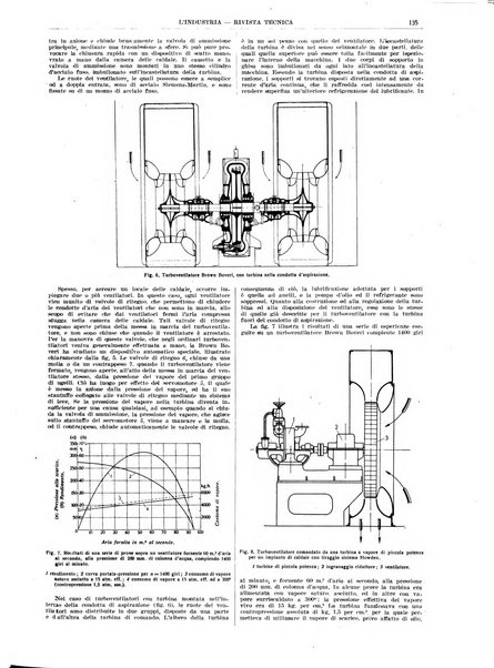 L'industria rivista tecnica ed economica illustrata