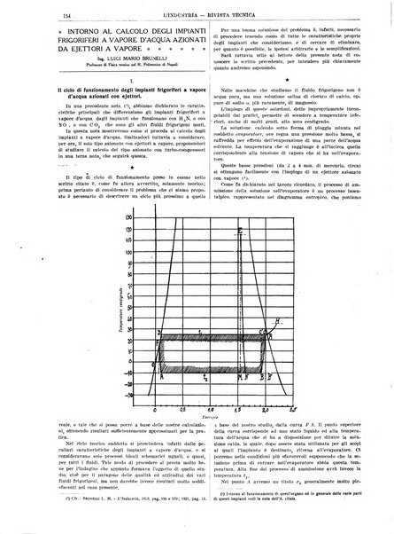 L'industria rivista tecnica ed economica illustrata