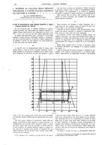 giornale/CFI0356408/1921/unico/00000196