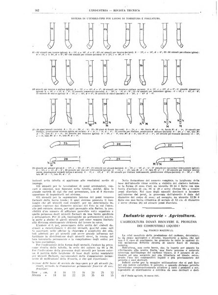 L'industria rivista tecnica ed economica illustrata