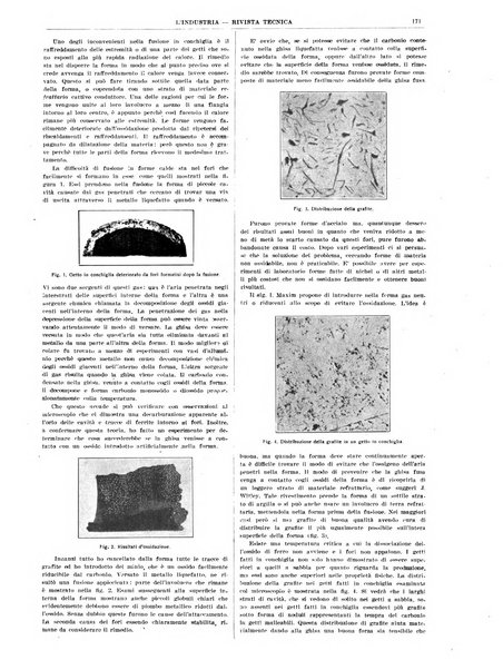 L'industria rivista tecnica ed economica illustrata