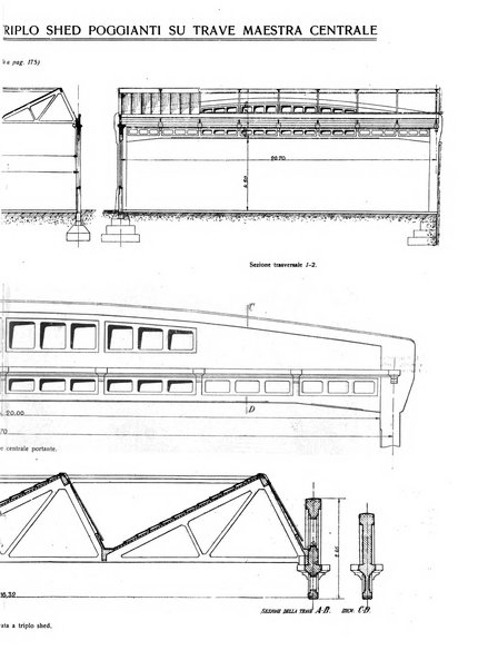 L'industria rivista tecnica ed economica illustrata