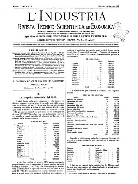 L'industria rivista tecnica ed economica illustrata