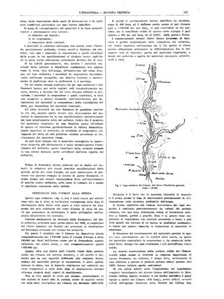 L'industria rivista tecnica ed economica illustrata