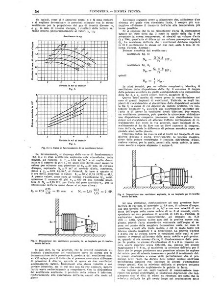 L'industria rivista tecnica ed economica illustrata