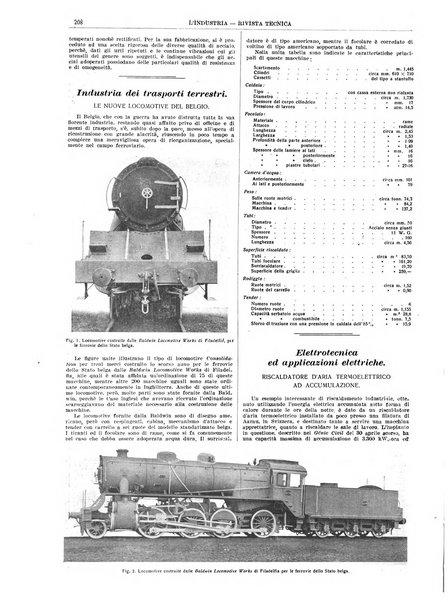 L'industria rivista tecnica ed economica illustrata