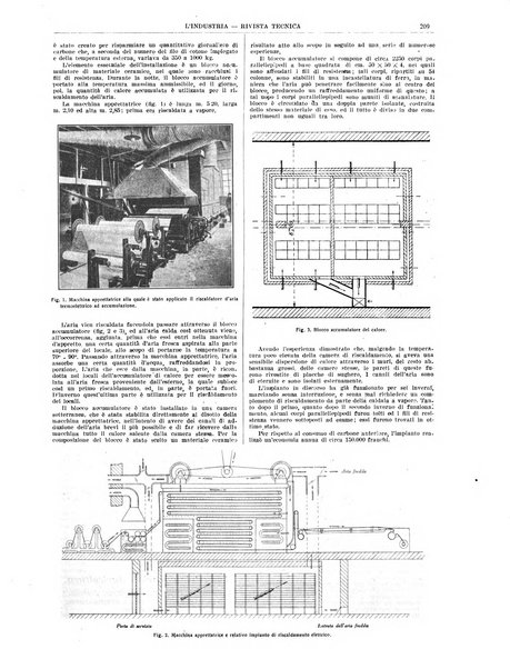 L'industria rivista tecnica ed economica illustrata