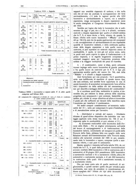 L'industria rivista tecnica ed economica illustrata