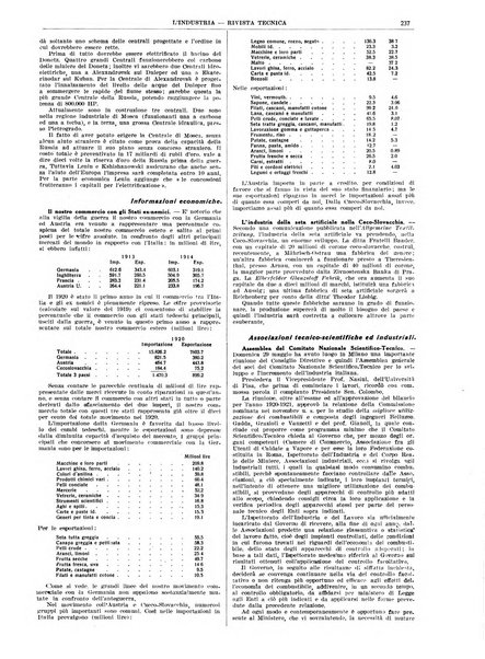 L'industria rivista tecnica ed economica illustrata