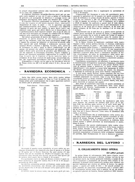 L'industria rivista tecnica ed economica illustrata