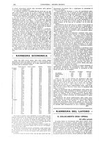 giornale/CFI0356408/1921/unico/00000292